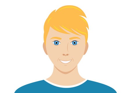 Profil de Serhat